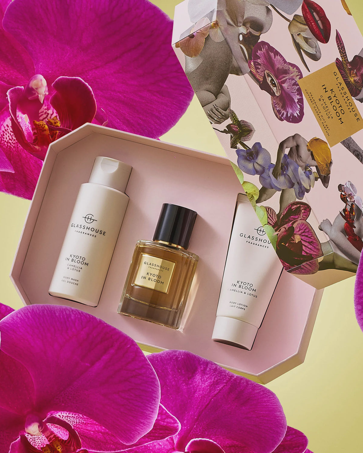 Fragrance Gift Set | Kyoto in Bloom
